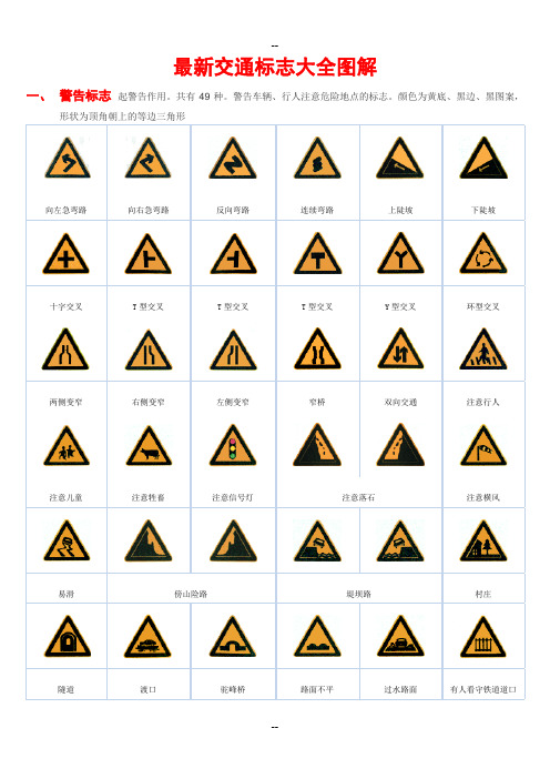 交通标志大全图解全解