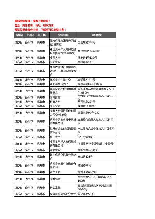 新版江苏省扬州市高邮市保险企业公司商家户名录单联系方式地址大全173家