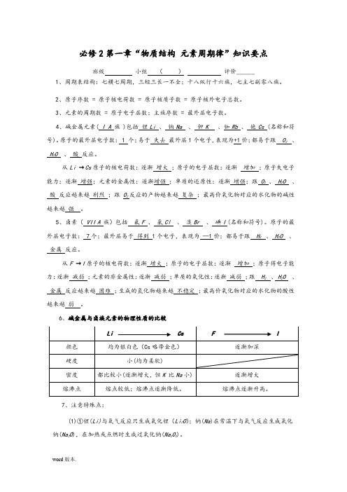 必修2第一章-知识要点说明