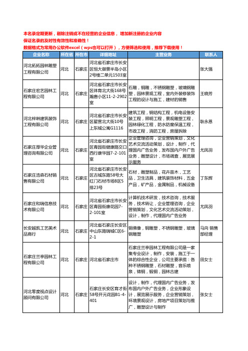 2020新版河北省石家庄雕塑工商企业公司名录名单黄页大全315家