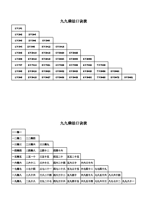 九九乘法表(A4纸大小写双面打印版)