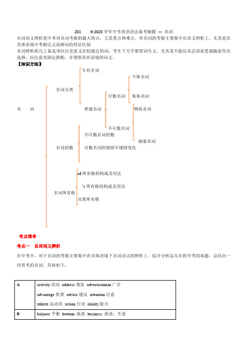 2019-2020学年中考英语语法备考01 名词(讲解)【附答案】