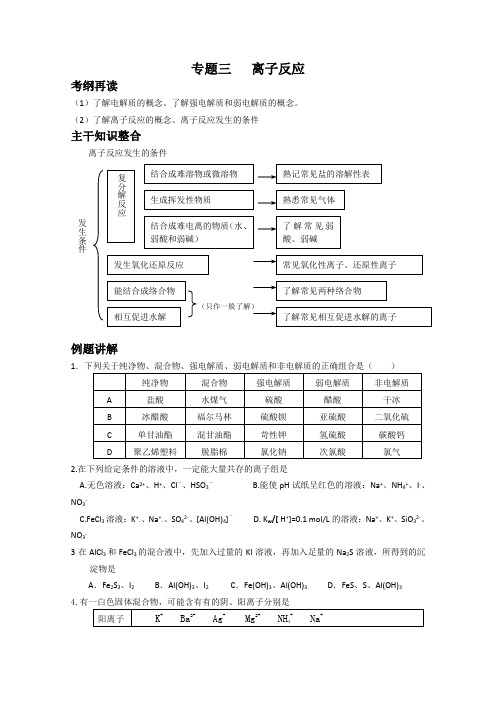 山东省潍坊市临朐县化学二轮复习专题3