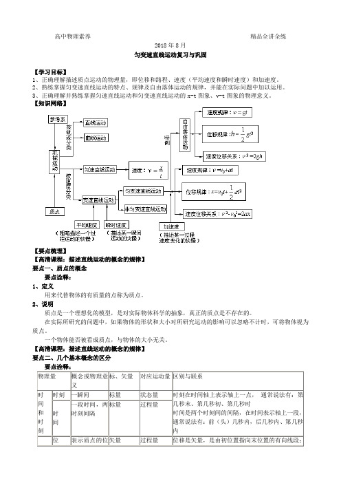 核心素养优化提升 高一物理必修1  双基全讲与全练清北必刷题 附详解_匀变速直线运动复习与巩固  能力提升