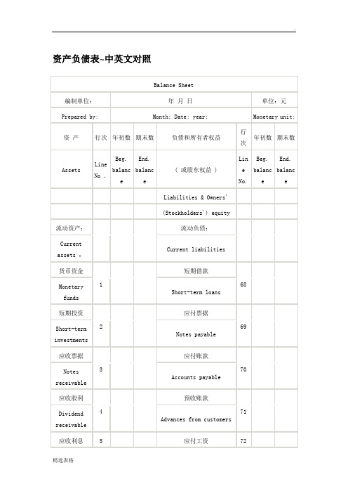 资产负债表-中英文对照