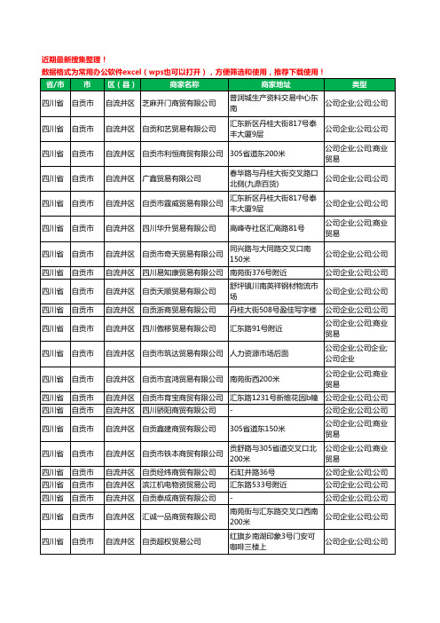 2020新版四川省自贡市贸易有限公司工商企业公司商家名录名单黄页联系方式大全276家