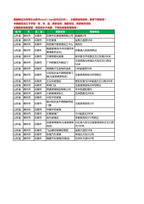 新版山东省德州市乐陵市玻璃工商企业公司名录名单黄页大全21家