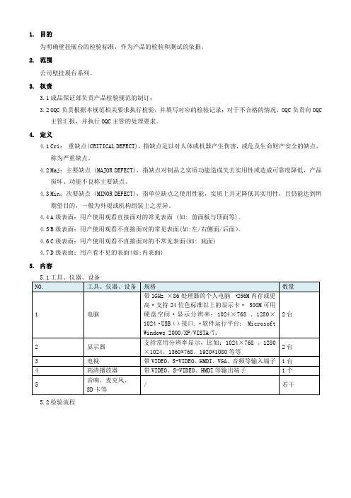 产品检验规范格式