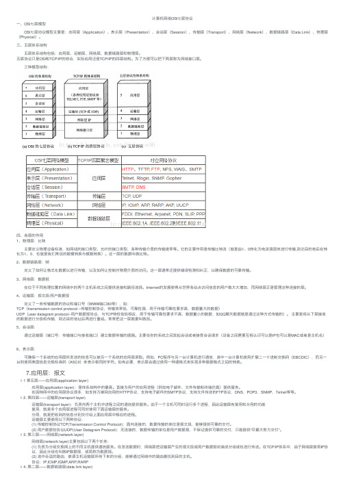 计算机网络OSI七层协议