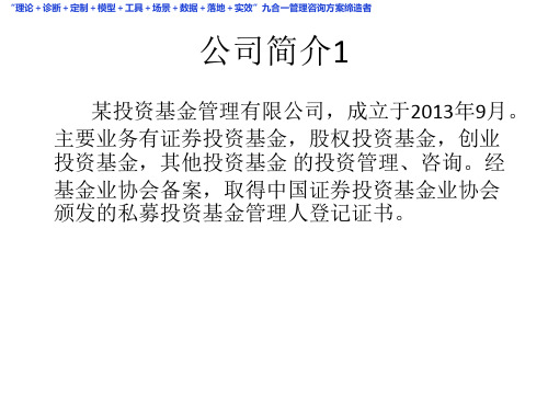 40家企业战略地图精华版