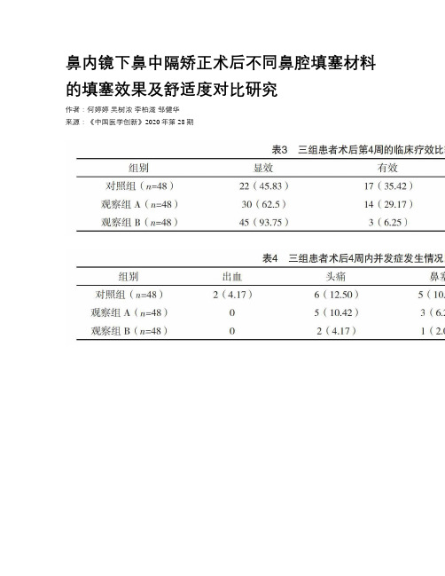 鼻内镜下鼻中隔矫正术后不同鼻腔填塞材料的填塞效果及舒适度对比研究