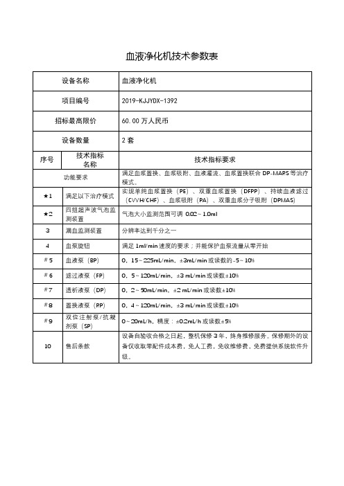 血液净化机技术参数表