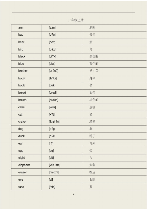 2020年-2021年新课标人教版小学英语单词表(按单元整理-含音标)