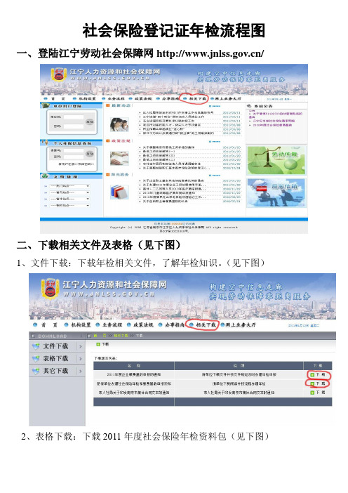 社会保险登记证年检流程图