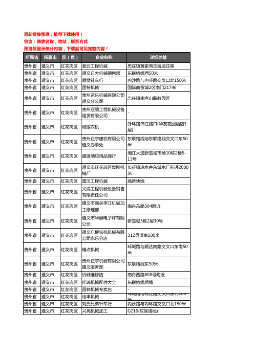 新版贵州省遵义市红花岗区机床企业公司商家户名录单联系方式地址大全116家