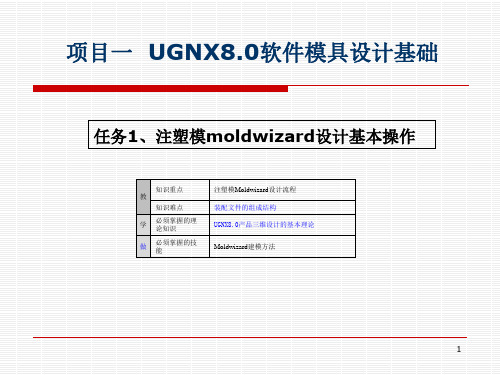 任务1注塑模moldwizard设计基本操作[13页]