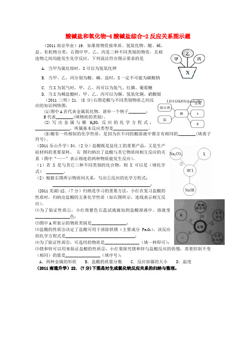 高考化学专题分类汇总 酸碱盐和氧化物-4酸碱盐综合-2反应关系图示题试题