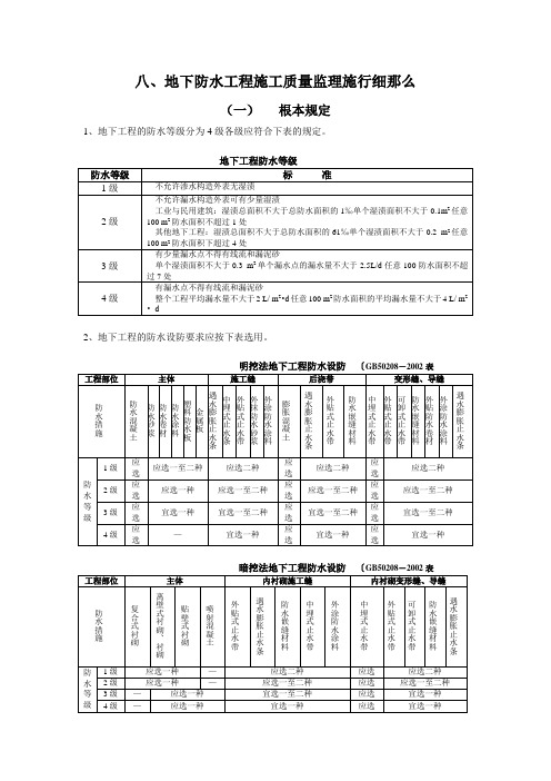 地下防水工程施工质量监理实施细则