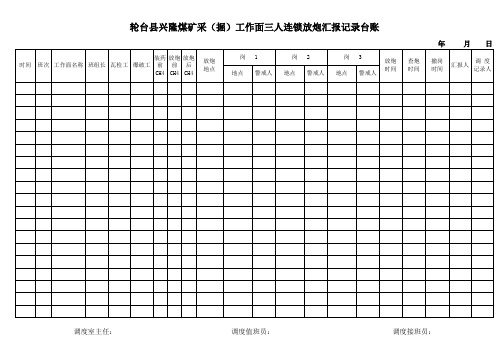 煤矿安全生产调度记录台账