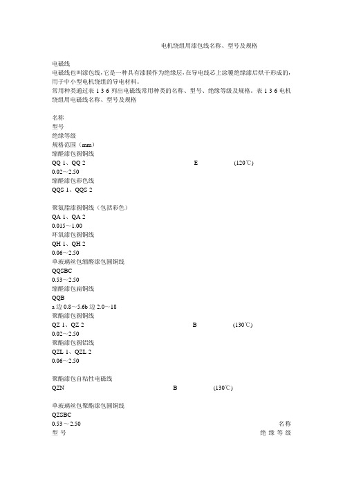 电机绕组用漆包线名称、型号及规格