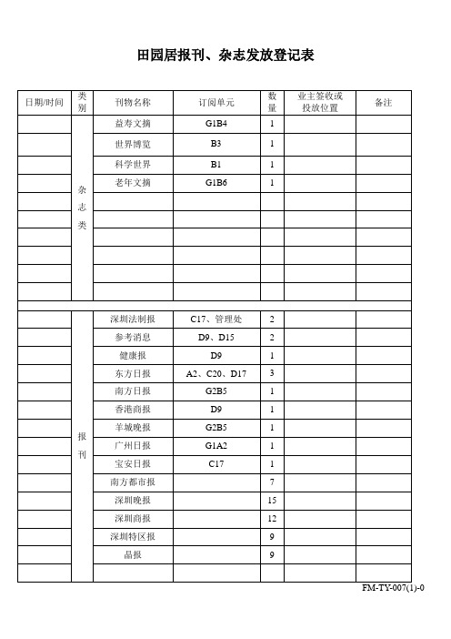 FM-TY-007 报刊杂志发放登记表