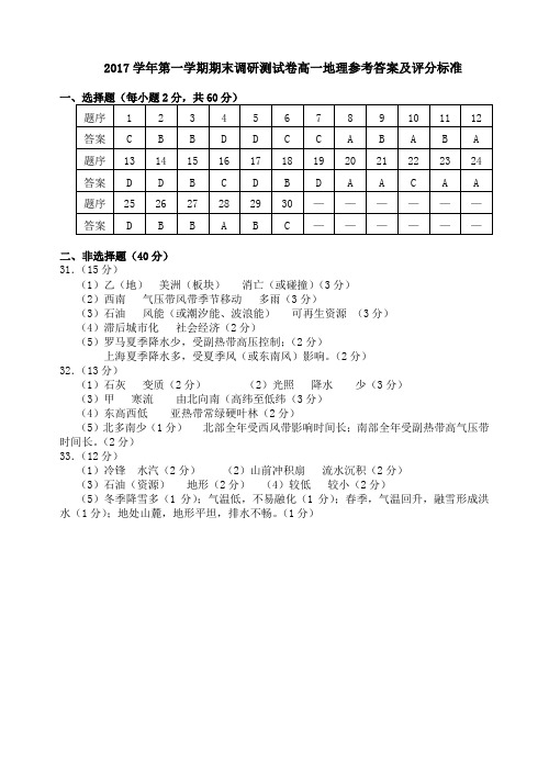 2017学年第一学期期末调研(湖州)测试卷高一地理参考答案及评分标准