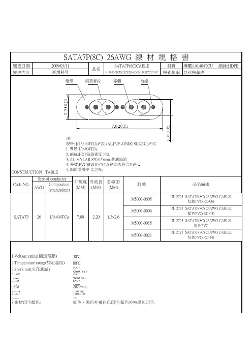 PE-095(SATA7P(8C)线材规格书(兴飞达)PE-95