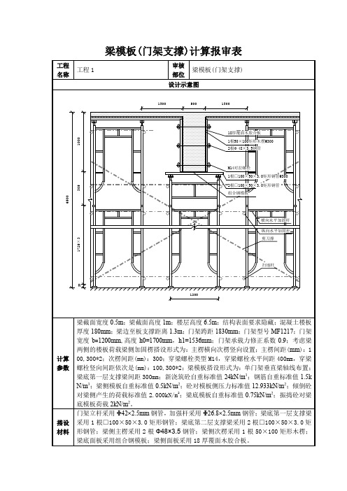 梁模板(门架支撑)安全报审表