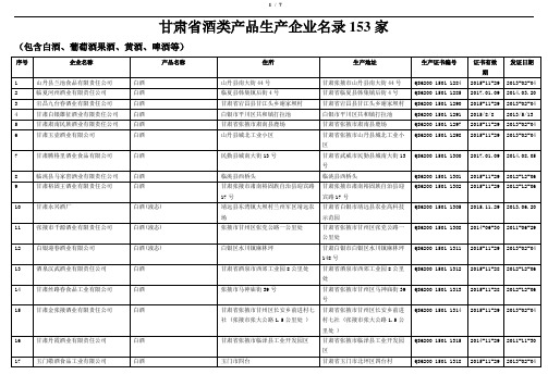 甘肃省酒类产品生产企业名录153家