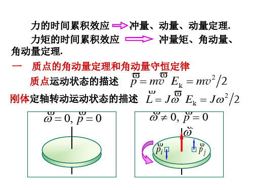 3-2定轴转动的动量矩定理和动量矩守恒定律.