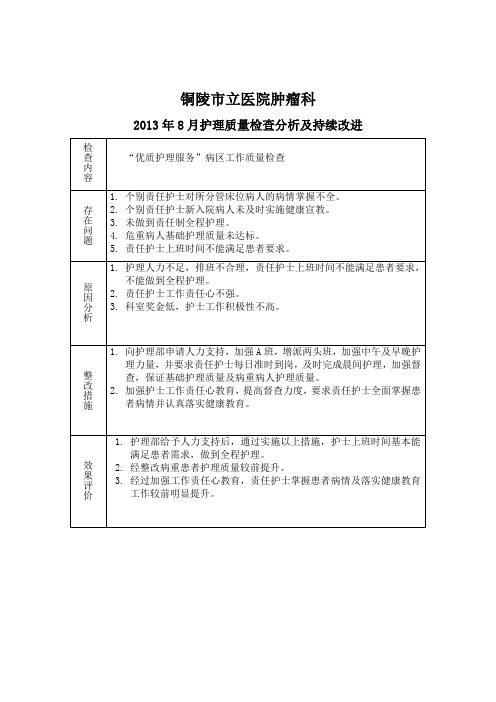 9月护理质量检查分析及持续改进