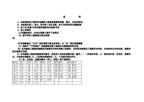 本标准适用于城市住宅建筑工程造价数据的采集.【范本模板】