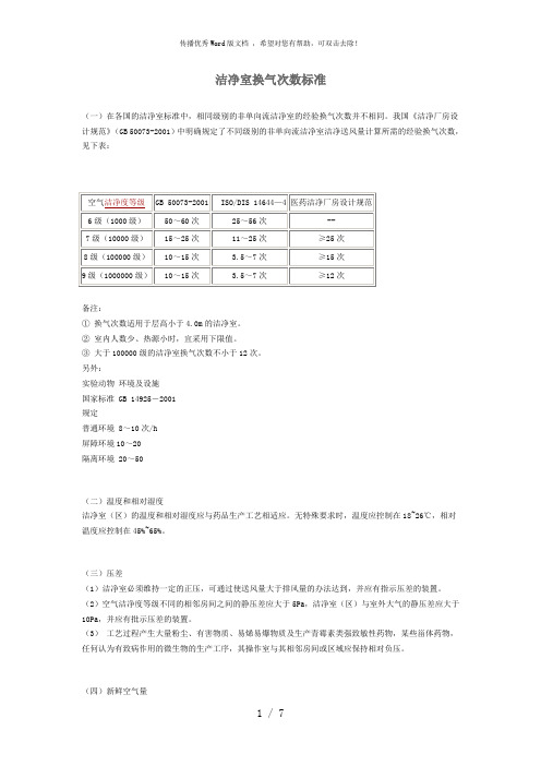 洁净室换气次数标准