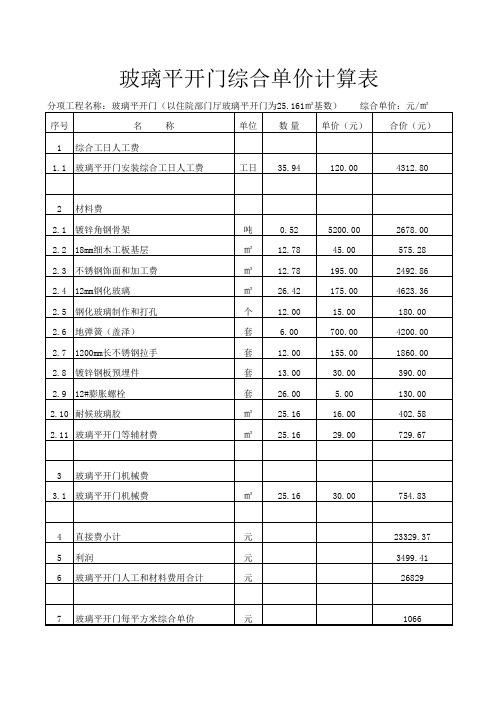 玻璃门综合单价组价表