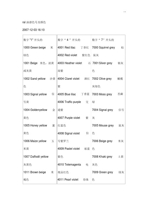 ral油漆色号及颜色.docx