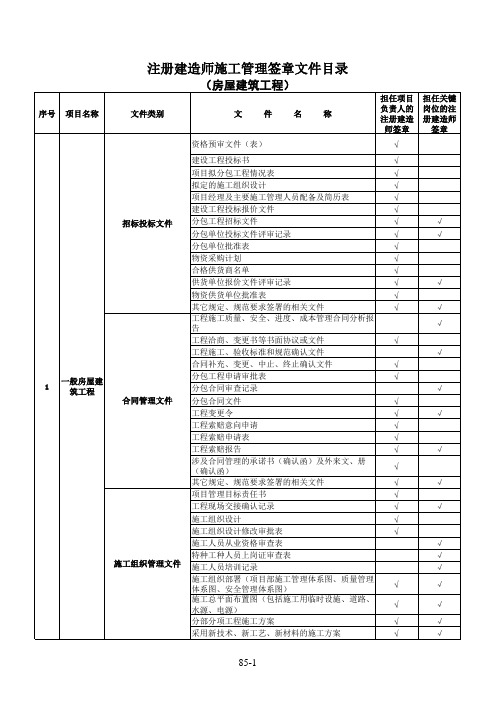 注册建造师施工管理签章文件目录(房屋建筑工程)