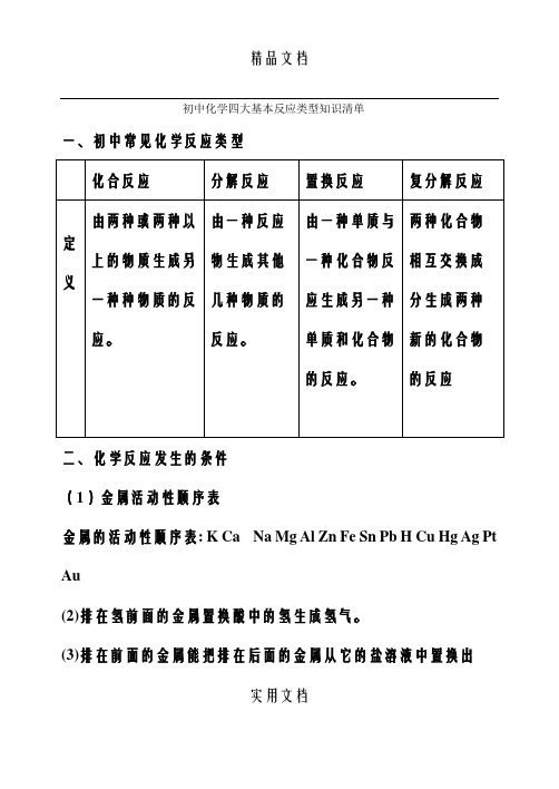 初中化学四大基本反应类型知识清单