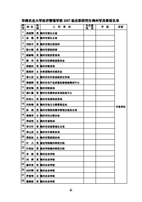 华南农业大学经济管理学院2007级在职研究生梅州学员录...