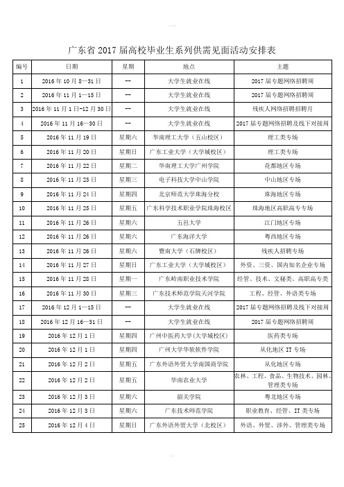 广东省2017届高校毕业生系列供需见面活动安排表