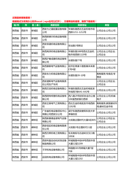 2020新版陕西省西安市机电设备有限公司工商企业公司商家名录名单黄页联系方式大全588家