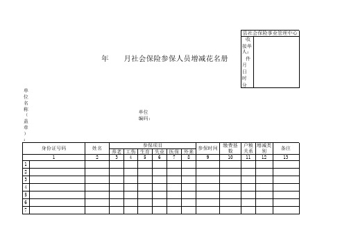 社会保险参保人员增减花名册表