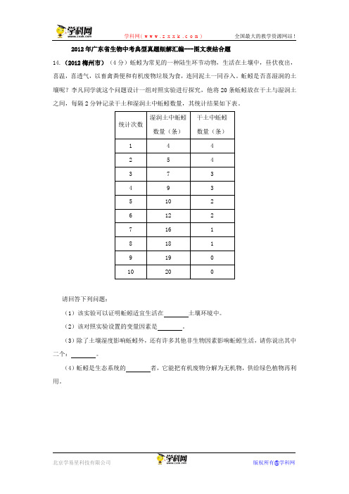 2012年广东省生物中考典型真题细解汇编---图文表结合题