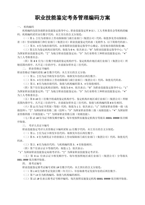 职业技能鉴定考务管理编码方案