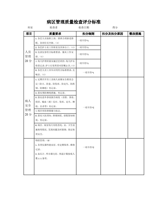 病区管理质量检查评分标准