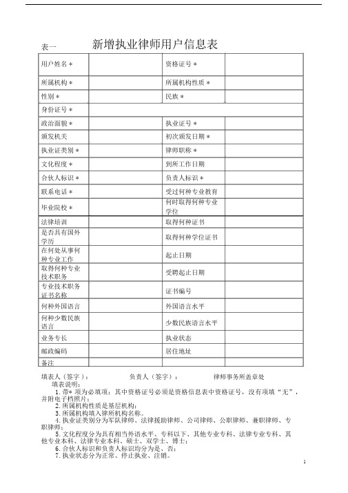 表一新增执业律师用户信息表.docx