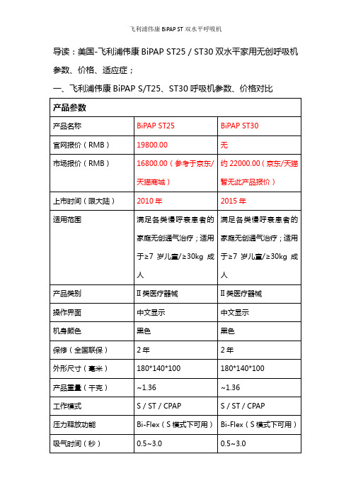 飞利浦伟康BiPAP ST双水平呼吸机