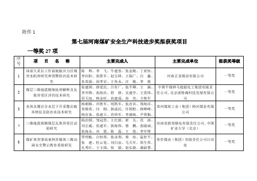 河南煤矿安全生产科技进步奖拟获奖项目一等奖27项