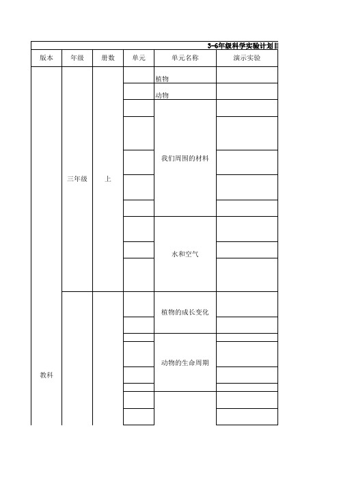 科教版3-6年级科学实验计划