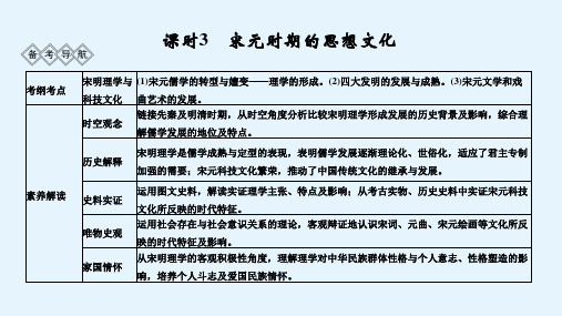 高考历史通史岳麓版课件阶段四古代中华文明的成熟与鼎盛课时3