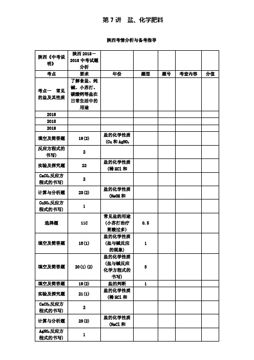 中考化学总复习第一轮教案:第7讲盐化学肥料